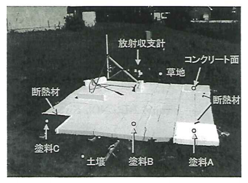 12_01 観測サイトの状況