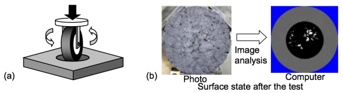 16_08 Stripping resistance test (a) Schematic of the equipment, (b) Image analysis