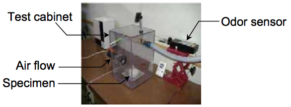 Odor testing equipment
