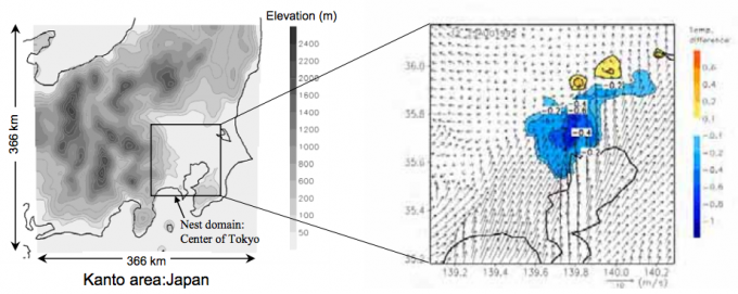 16_30 Changes in atmospheric temperature by use of Solar Heat-blocking Pavement