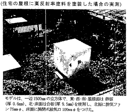1_01_06 室模型設置状況