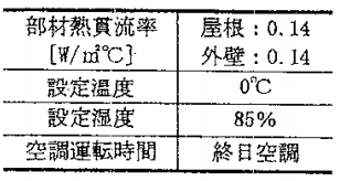 3_18 冷蔵庫の計算条件