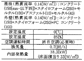 冷蔵倉庫の計算条件