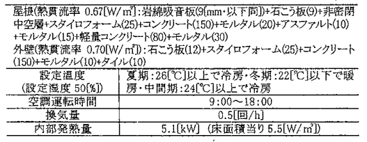 オフィスの計算条件