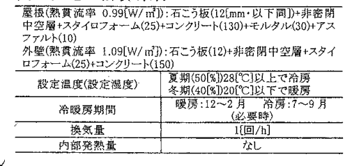 住宅の計算条件