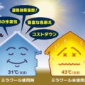 令和3年度（2021）遮熱塗装向け・一般リフォーム向け 補助・助成情報